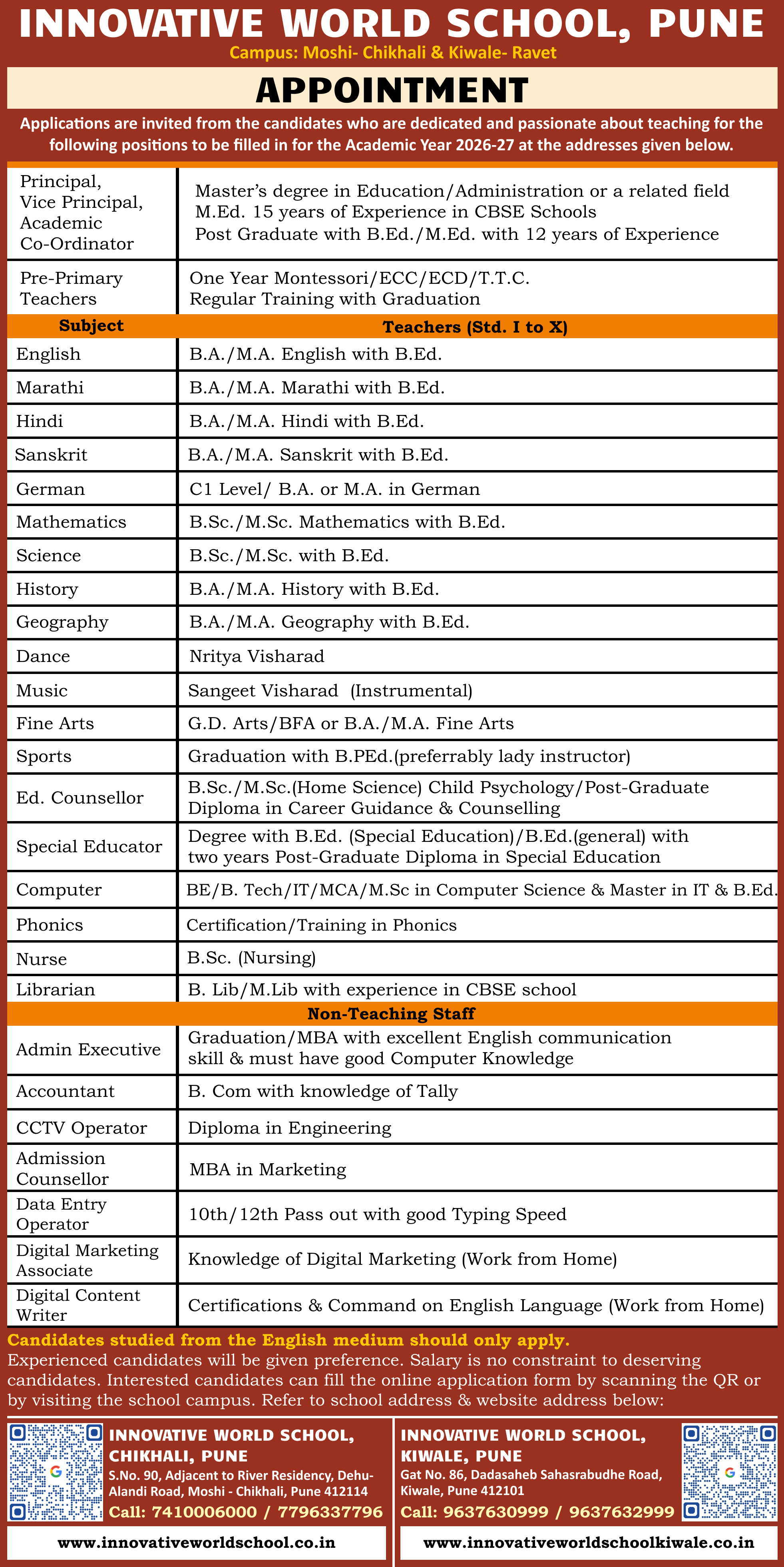 Career at Innovative World School Moshi-Chikali